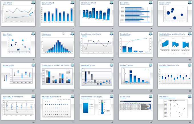 create microsoft excel charts, graphs, and dashboards