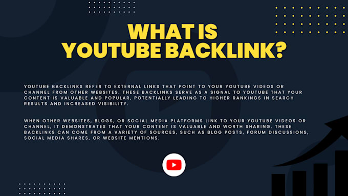 Improve your channel ranking with 10 000 plus high quality