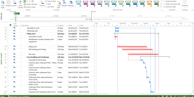 Create gantt chart and wbs in ms project and excel by Bestcaddexpert ...