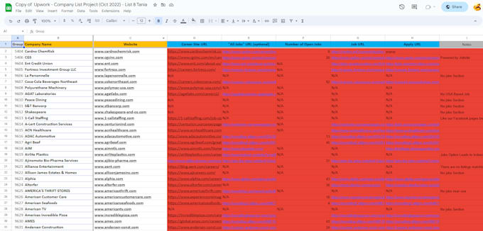 do influencers research and outreach
