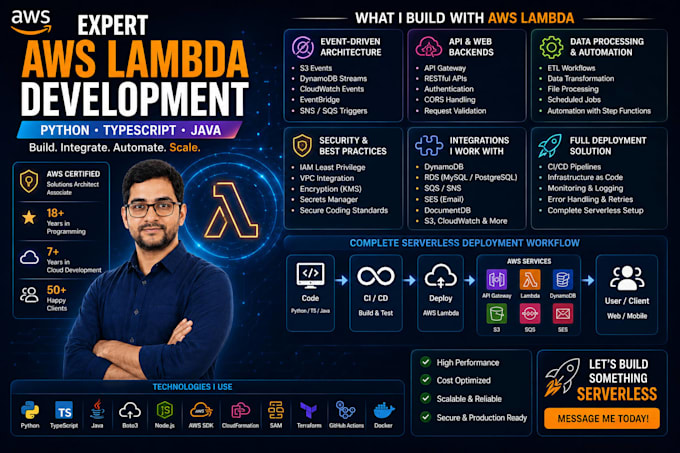 build and deploy AWS lambda using python boto3 typescript