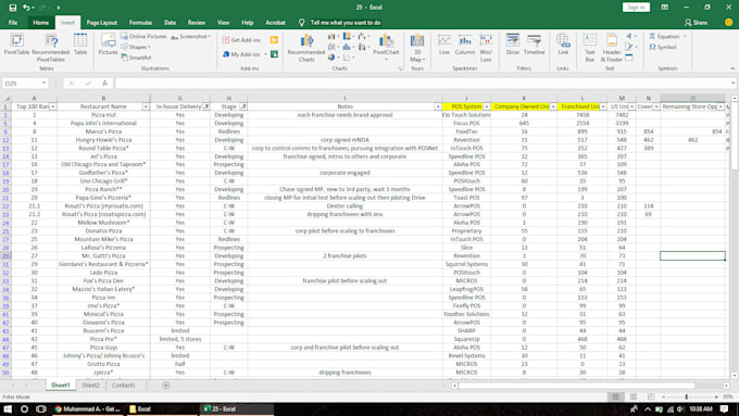 help in microsoft excel data cleaning, spreadsheets, expert data entry