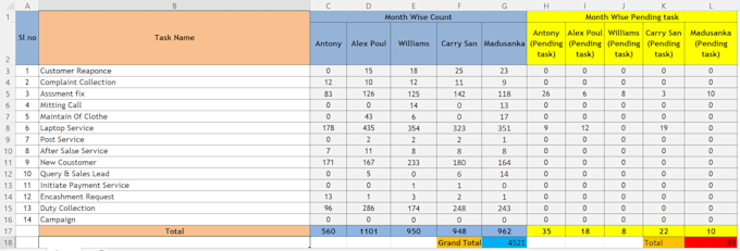 do web research, company research and data collection