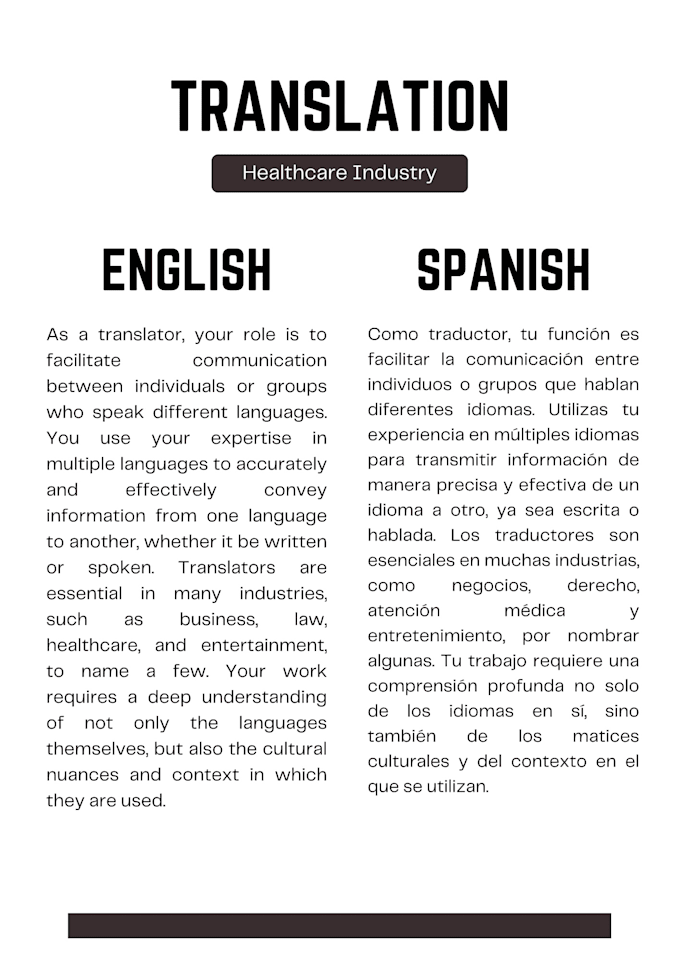 Provide professional translation service english, spanish, french by