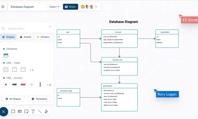design database follow your requirement