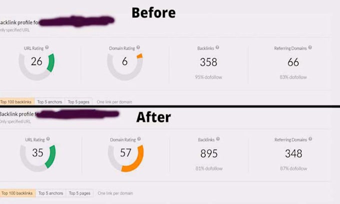 make profile backlinks for offpage seo