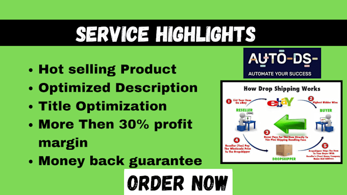do ebay listing, ebay SEO listing ,ebay product listing, ebay lister, cross list