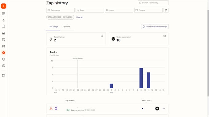 creation of zaps for process automation