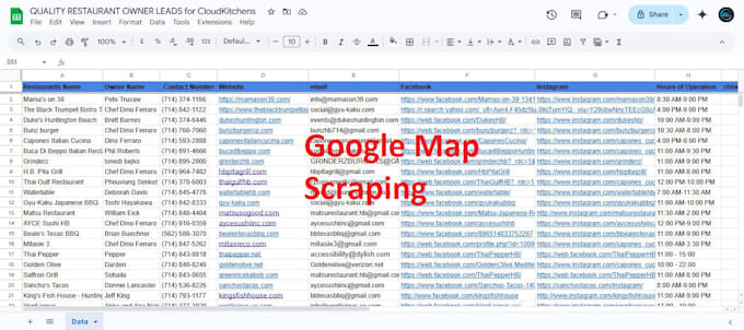 scrap product details,mining,extracting,shopify, ebay,amazon