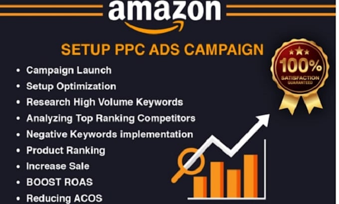 setup and manage amazon PPC campaigns, a to z amazon services