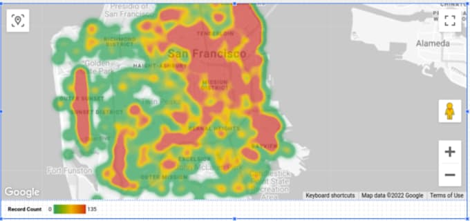 perform data analytics using sql, powerbi, excel, tableau