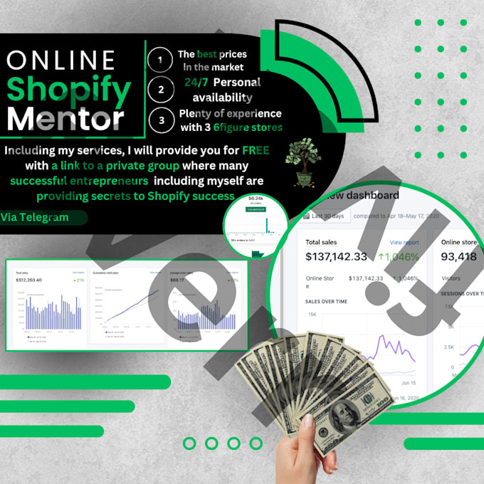 Create eye catching fiverr gig thumbnail by Ab_limited | Fiverr