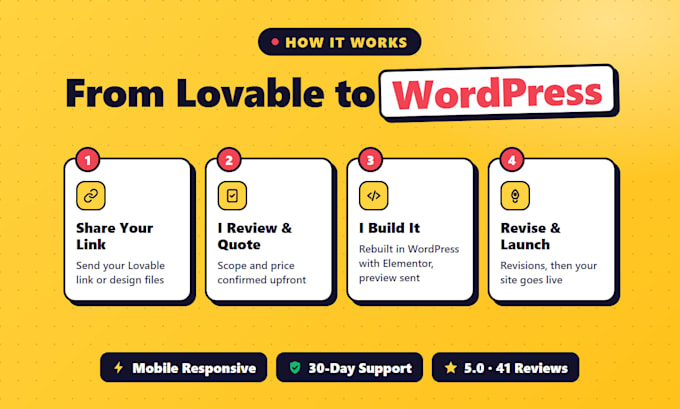 convert figma, ai and lovable to wordpress with elementor