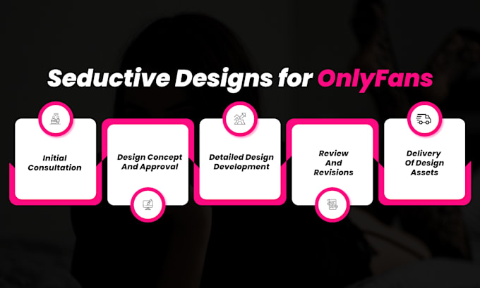 design creatives for onlyfans promotion