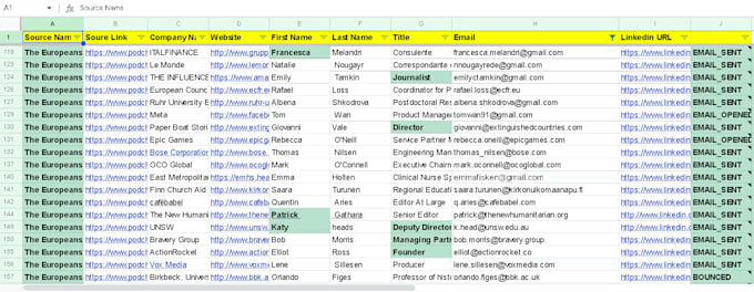 create an email list, prospect list, contact list, and b2b leads list