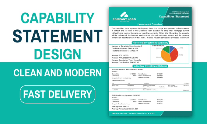 Design top notch effective and clean business capability statement by  Jarinsarkar