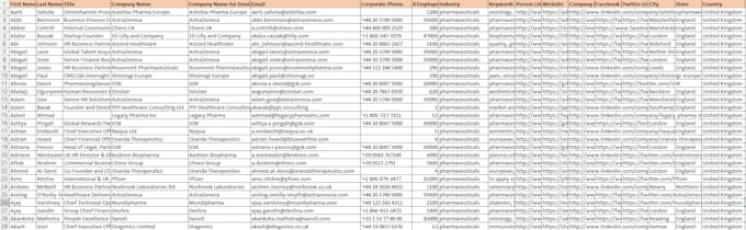 do email extractor, web scraping, data entry, data typing