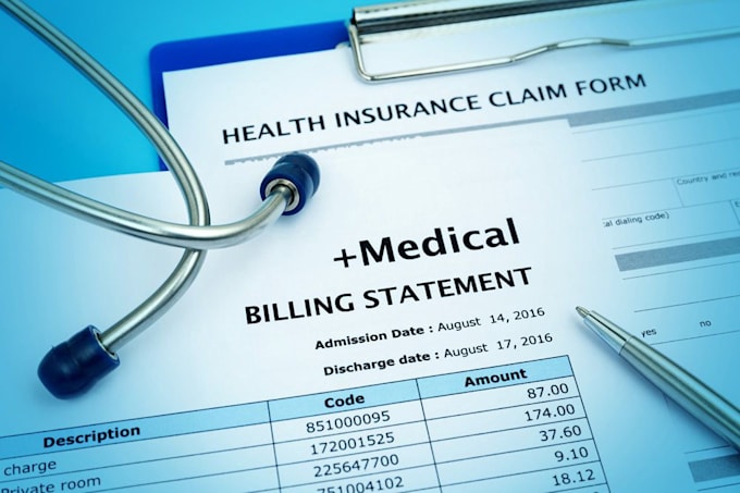 do ophthalmology medical billing, payment posting, denial handling