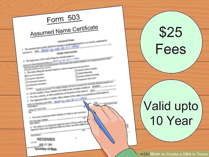 Help to register for dba or fictitious business name fbn in state of