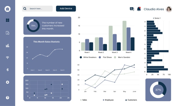 Créer des applications de visualisation de données et de tableau de ...