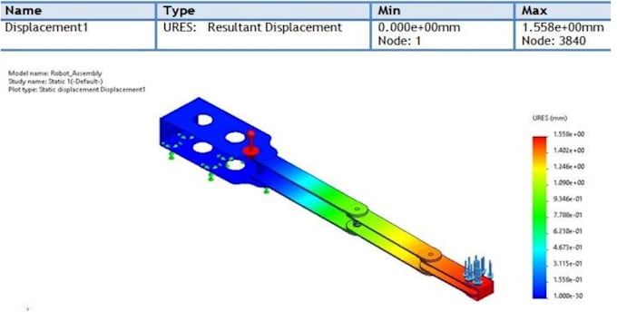 do structural analysis in matlab