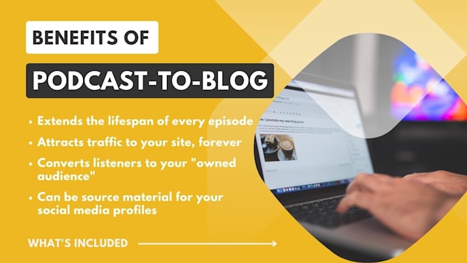 convert your podcast into an SEO optimized blog post