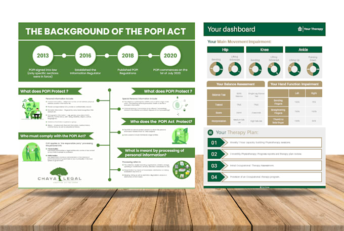 do illustrated graphic design, flow chart, infographic design