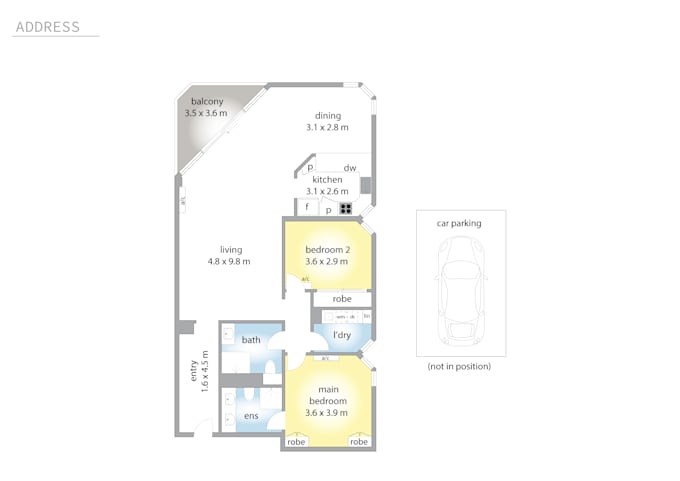 do 2d and 3d floorplan