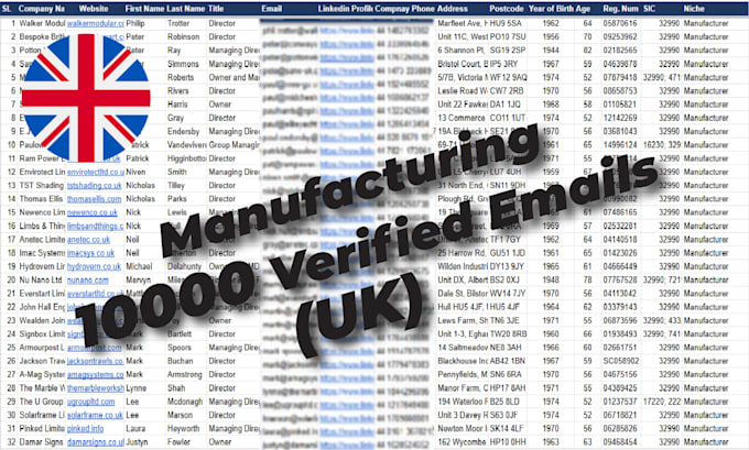 do UK leads and UK b2b lead generation from companies house