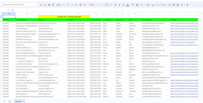 do b2b lead generation