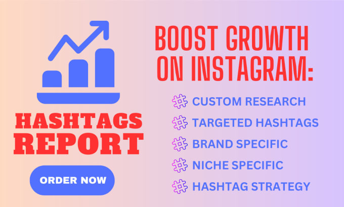 Research Instagram Hashtags To Grow Your Brand Organically By Achiabe Fiverr 