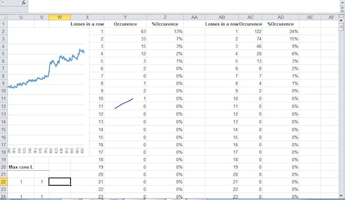set up a monte carlo simulation trading system