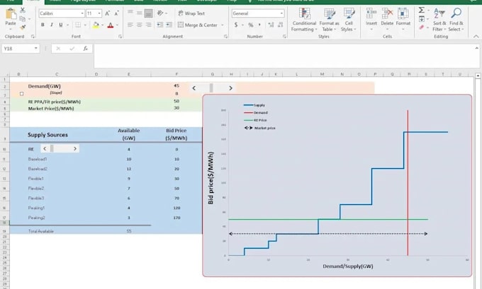 develop your microsoft excel, vba, and macros
