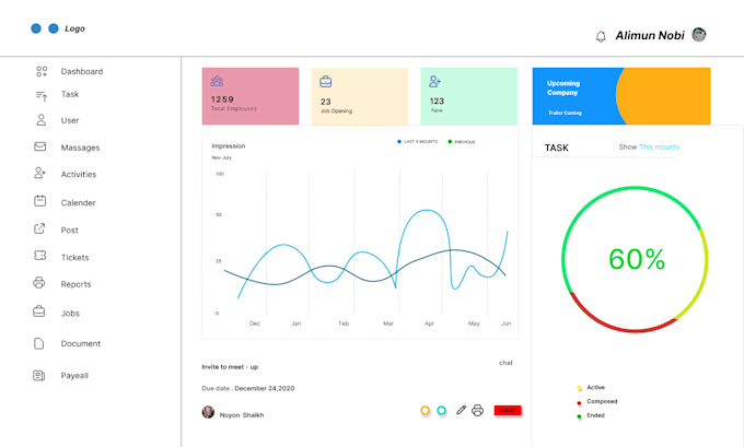 do website, dashboard design