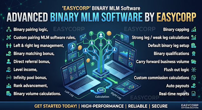 make any binary MLM website and software