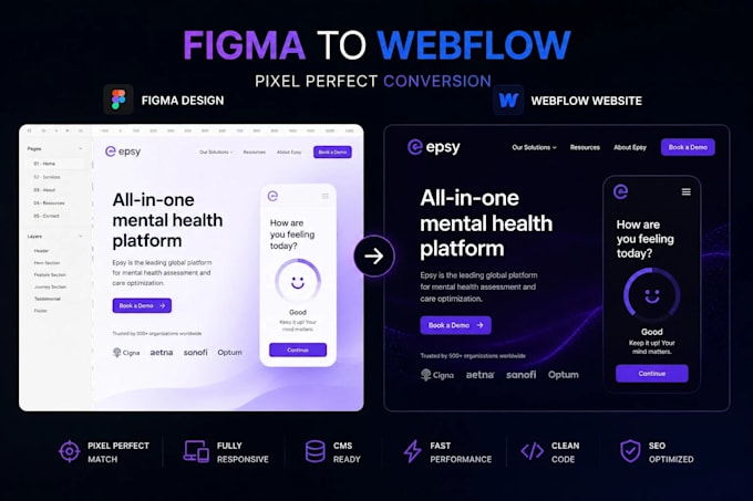 convert figma to webflow pixel perfectly