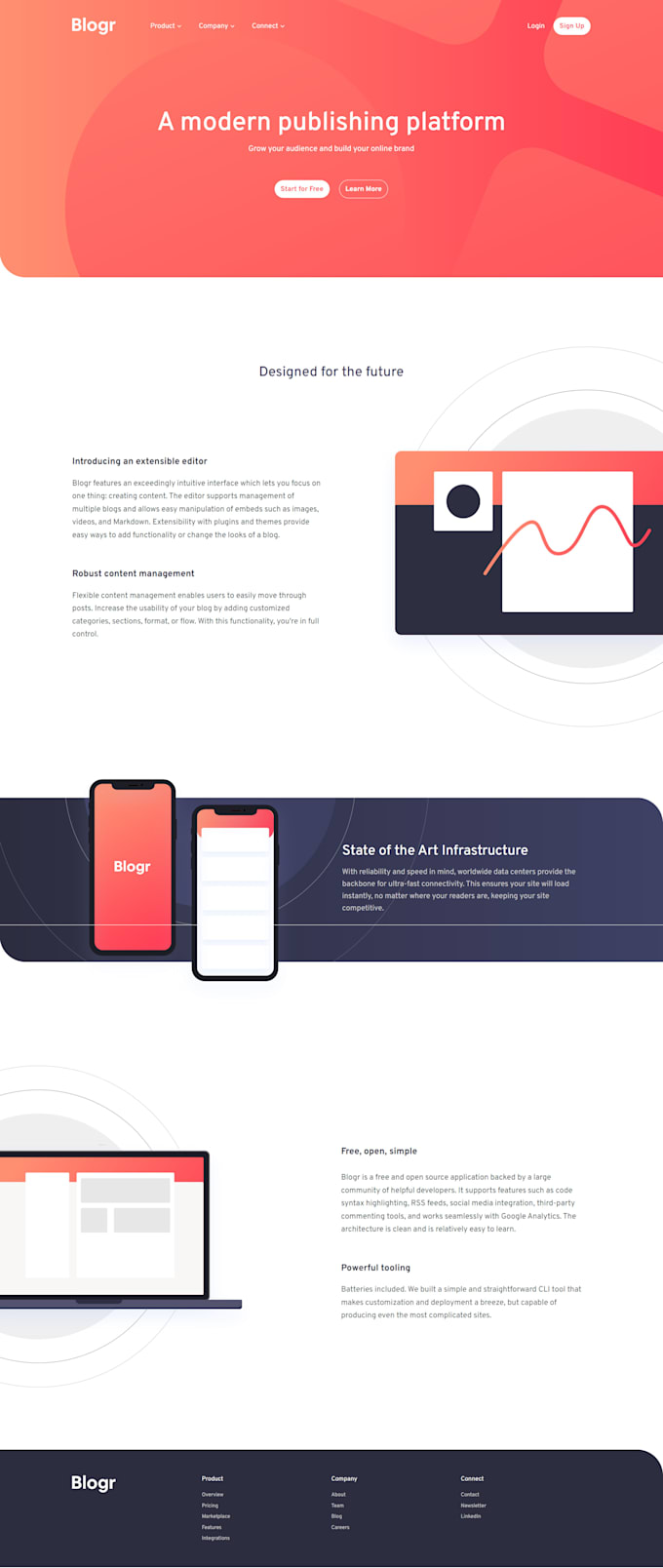 Create modern looking website using html, css and javascript by ...