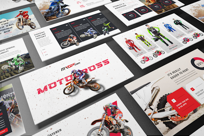 design pitch deck and presentations in powerpoint and google slides