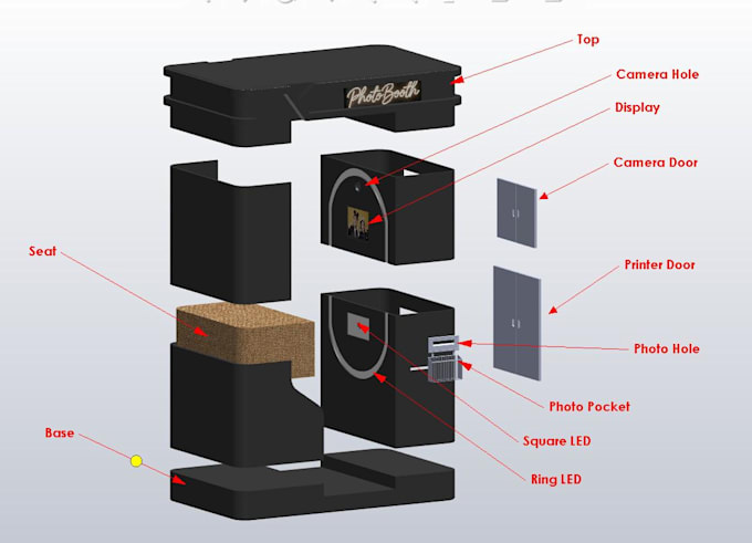 design pcb enclosures, iot enclosure for 3d printing and manufacturing