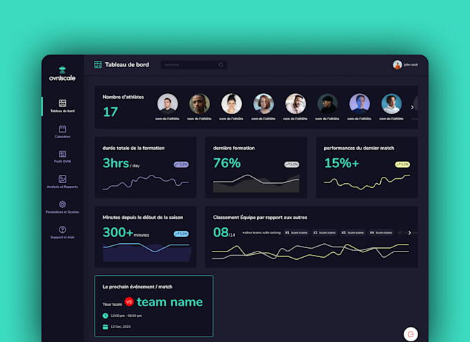 design saas, web app, dashboard UI UX with prototype