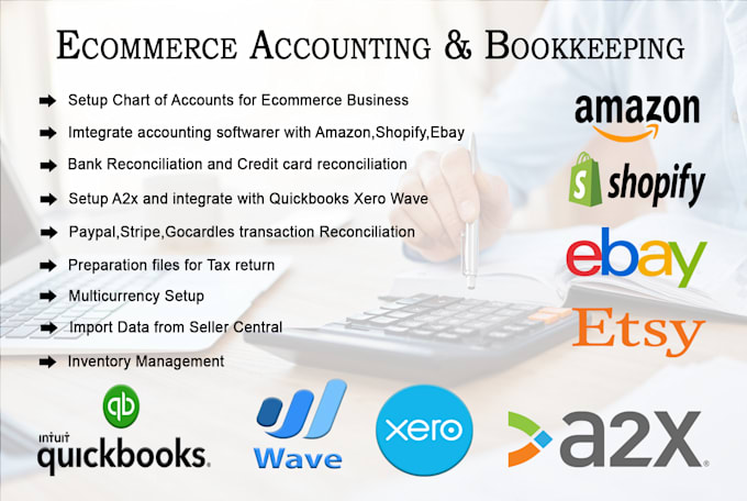 do ecommerce bookkeeping for amazon, shopify in quickbooks online, xero, wave