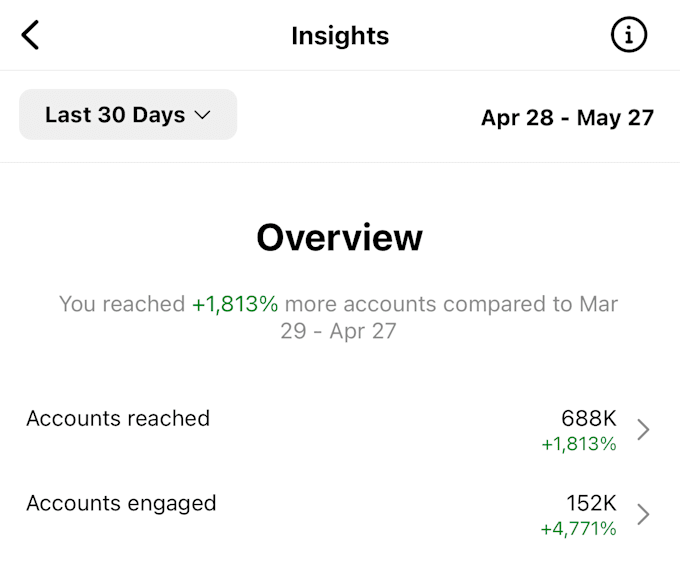 Picture of Social Media Marketing Advice From Experts | Hootsuite Blog