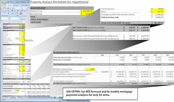 send you a real estate rental analysis worksheet