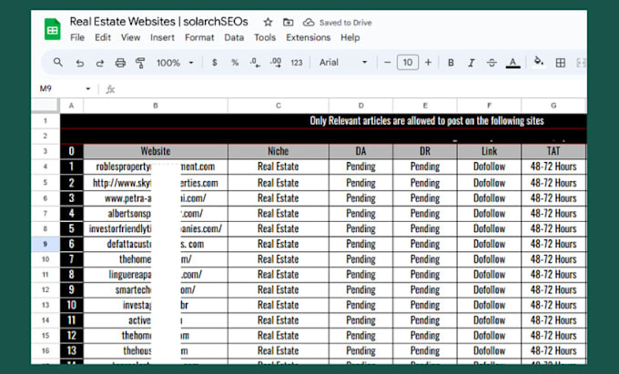 guest post your article on real estate websites
