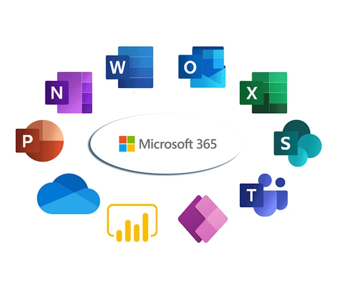 be your microsoft 365 expert for setup, migration, and support