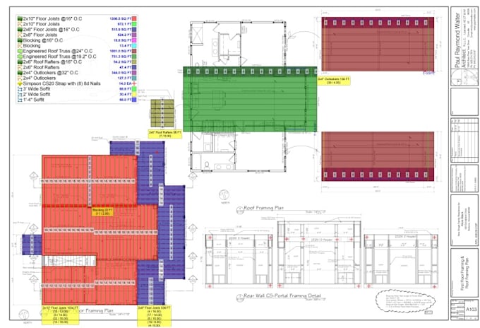 do professional quantity takeoff, construction cost estimation with planswift