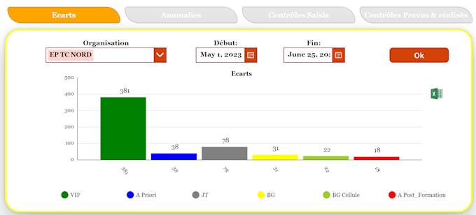 develop powerapps power automate solutions for your business