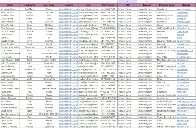 b2b lead generation, linkedin leads, prospect list