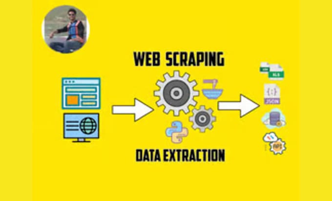 extract email for you from any website and social media platforms