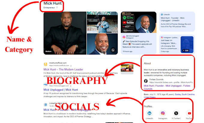 create any category google knowledge panel or knowledge graph